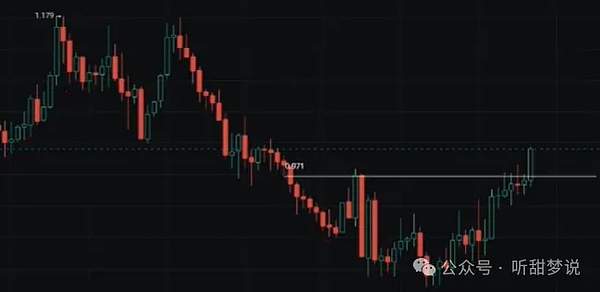 当养龙游戏遇上法律红线：龙之岛背后的商业逻辑与法律隐患