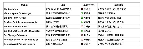 揭秘GLMR：区块链世界的万能翻译官