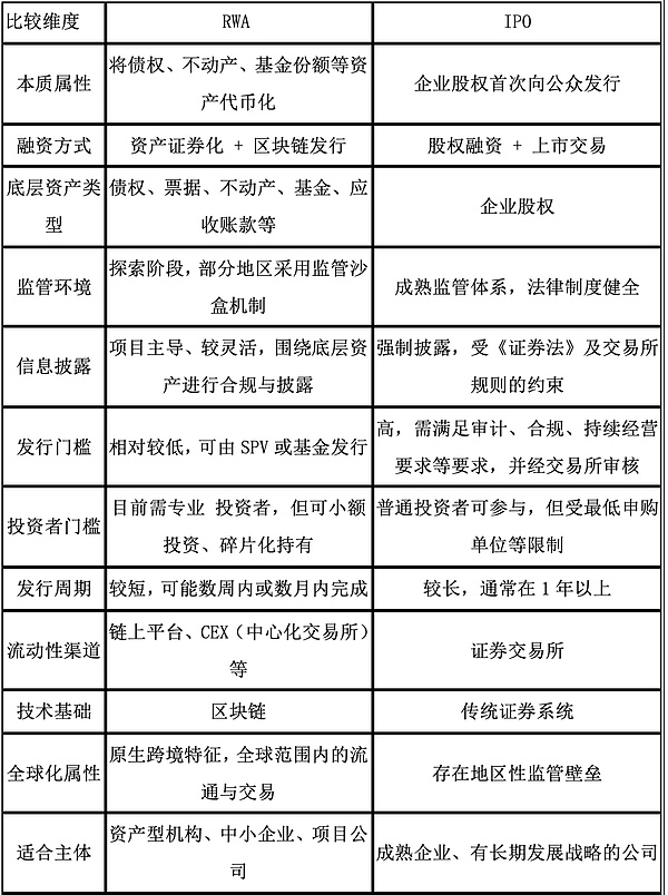 币市震荡期：如何在9.18行情中把握机会？