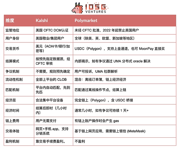 震荡行情下如何把握低吸机会？一位老交易员的实战心得