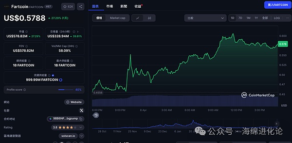 IMX代币：下一个百倍神话？NFT赛道的隐形冠军