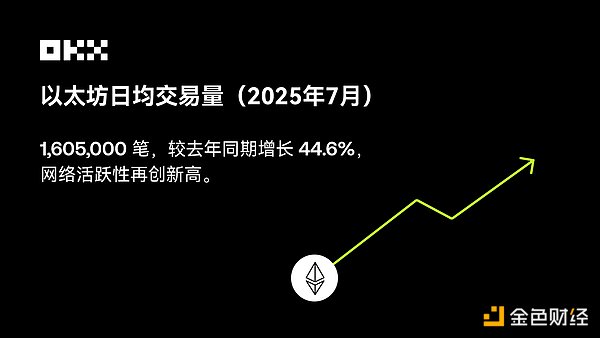 稳定币江湖风云录：波场TRON凭什么独占鳌头？