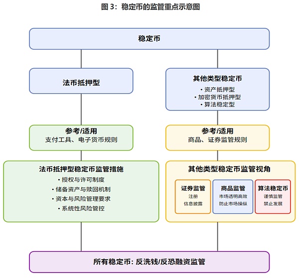 比特币现金意外逆袭：深度解析Q3流动性黑马