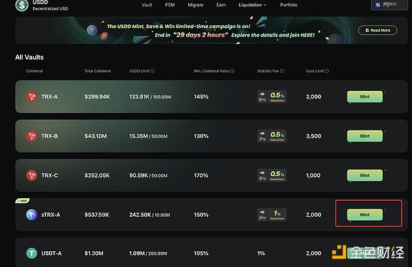TRICOLOR：数字金融界的黑马为何能创造3000%的惊人涨幅？