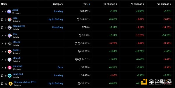 解密Tipcoin：这个让Twitter用户集体疯狂的社交金融新宠
