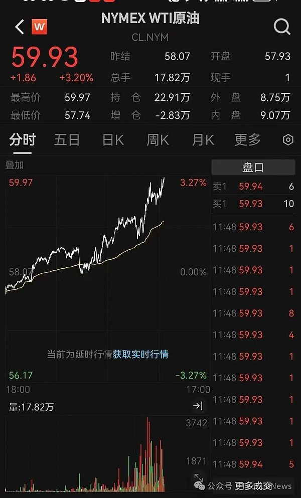 比特币生态大战：谁将成为万亿资金的终极容器？