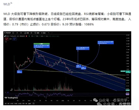 币圈玩家必知的10个血泪教训