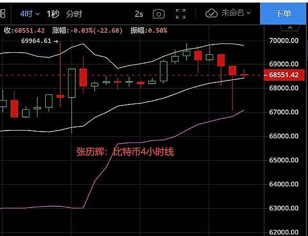 从HOOK看Web3教育赛道的突围之道：这个项目凭什么吸引红杉重仓？