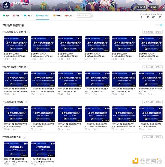 ETHS暴涨背后的操盘艺术：一场精妙的社群运营实验