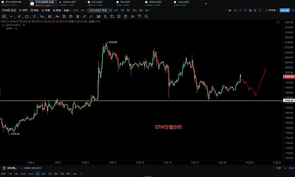 当段子手遇上区块链：9GAG旗下Memecoin(MEME)在HotsCoin开启狂欢
