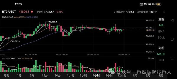 跨链NFT：区块链边界正在消失的游戏规则改变者