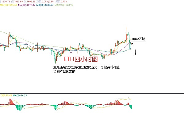 Coinbase：加密世界的合规独角兽还能飞多高？