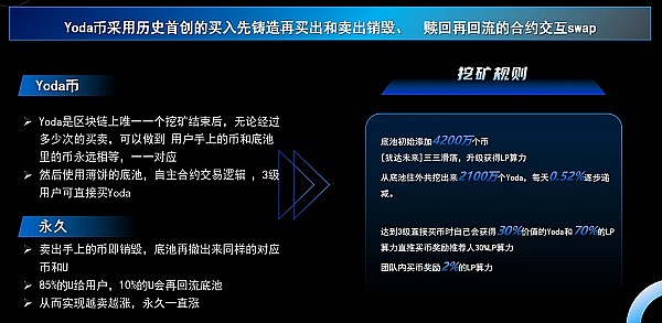 Dapp Rollup技术：高并发应用的破局之道