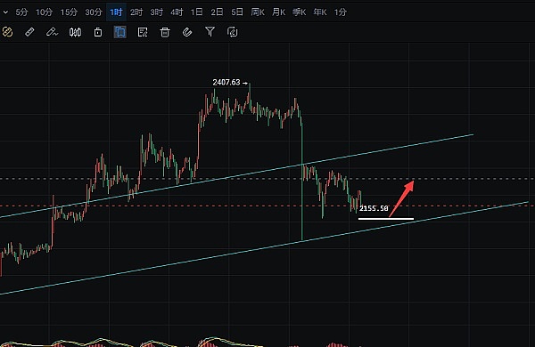 马斯克要把X平台变成金融帝国？狗狗币和XRP或将迎来重大机遇