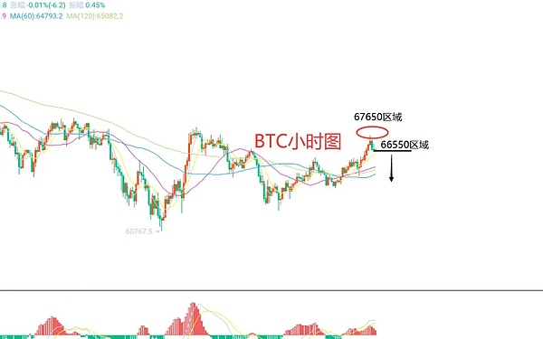 波场TRON再创辉煌：1.91亿用户背后的区块链革命
