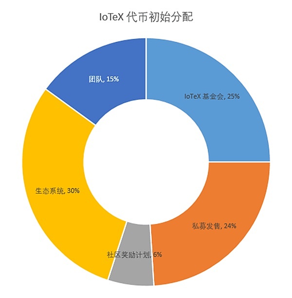 比特币开发者清道夫行动：铭文生态或将面临历史性危机？