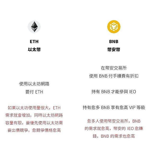 从危机到重生：JPEG'd如何演绎NFT借贷市场的逆袭故事