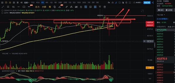 揭秘比特币ETF：一场传统金融与加密世界的碰撞