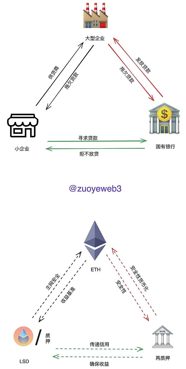 BitVM：比特币智能合约的革命性突破还是纸上谈兵？