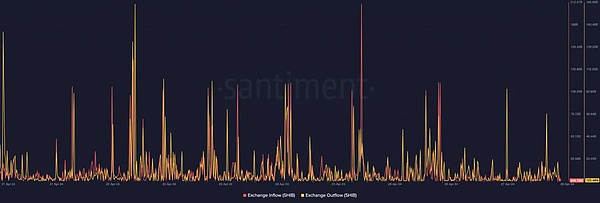 比特币暴涨背后：一场资本大戏的台前幕后