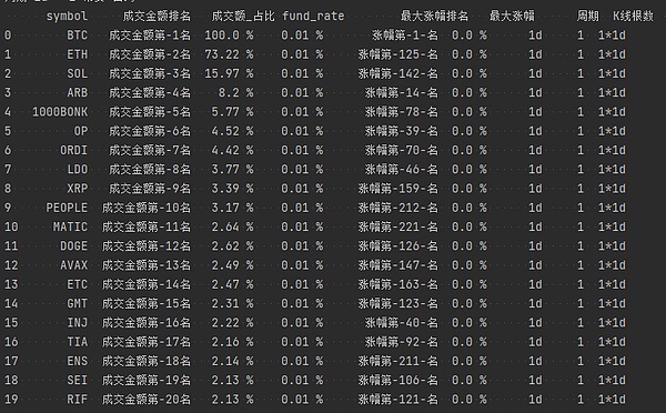 10款主流加密钱包横评：哪款最适合你的数字资产需求？