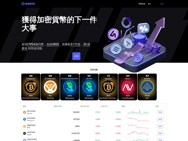 周悦盈行情手记：当大饼遇见姨太，市场暗藏玄机