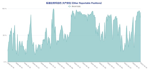 现实资产上链：区块链的下一场革命将如何重塑金融格局？